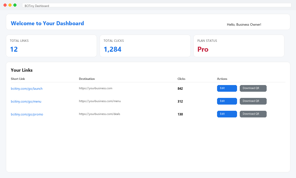 BCITiny dashboard showing links, clicks, and QR downloads
